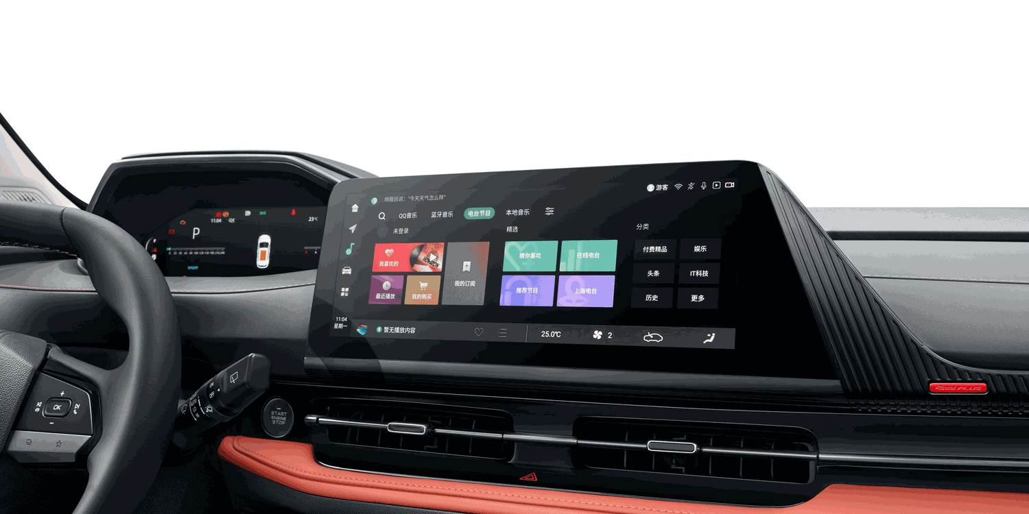 Digital Dashboard
